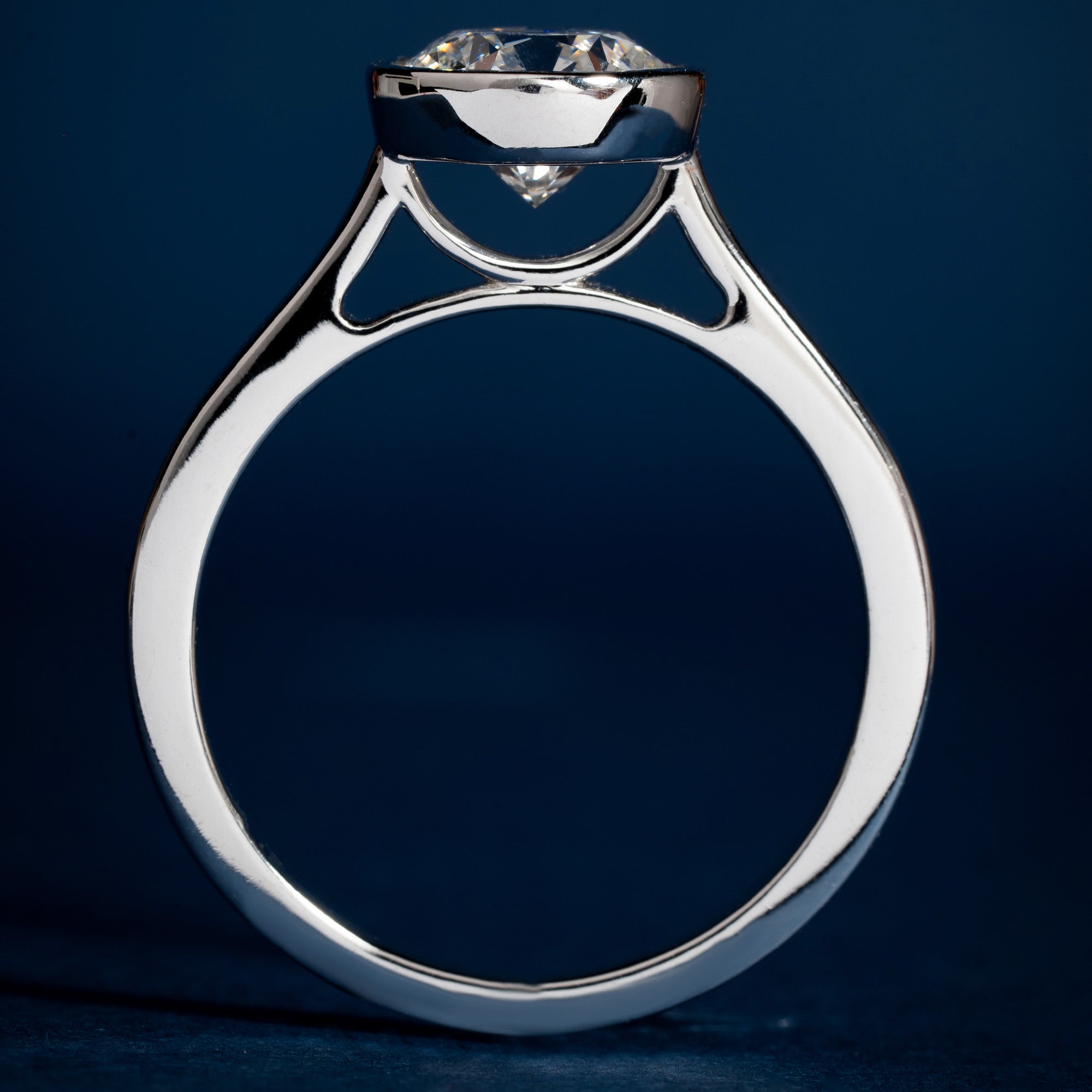 Bezel Setting Oval Solitaire Ring