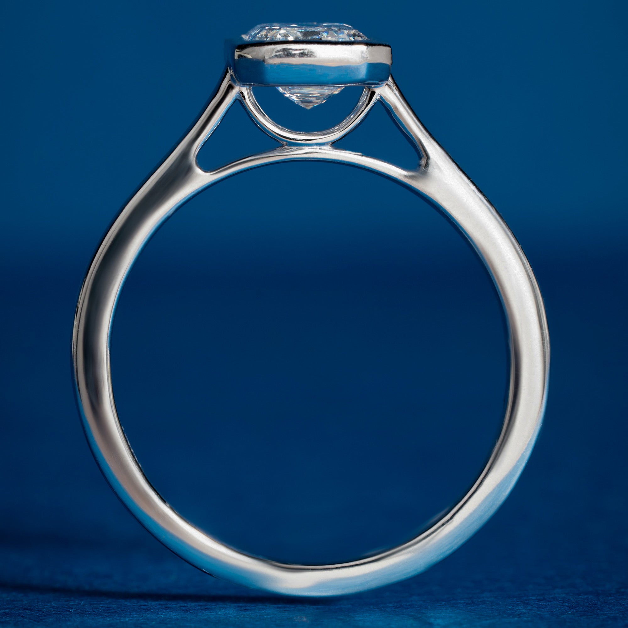 Bezel Setting Emerald Solitaire Ring