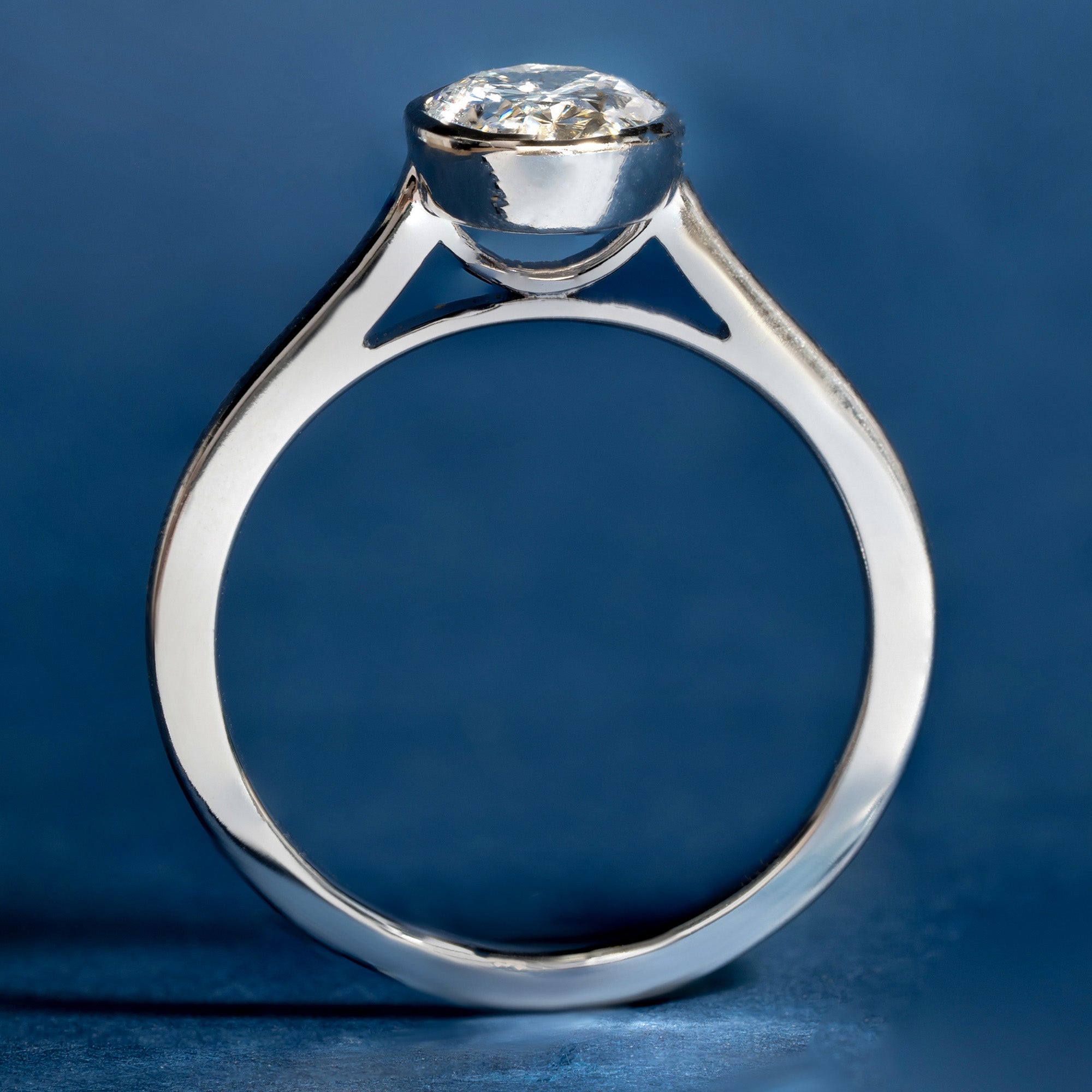 Bezel Setting Round Solitaire Ring